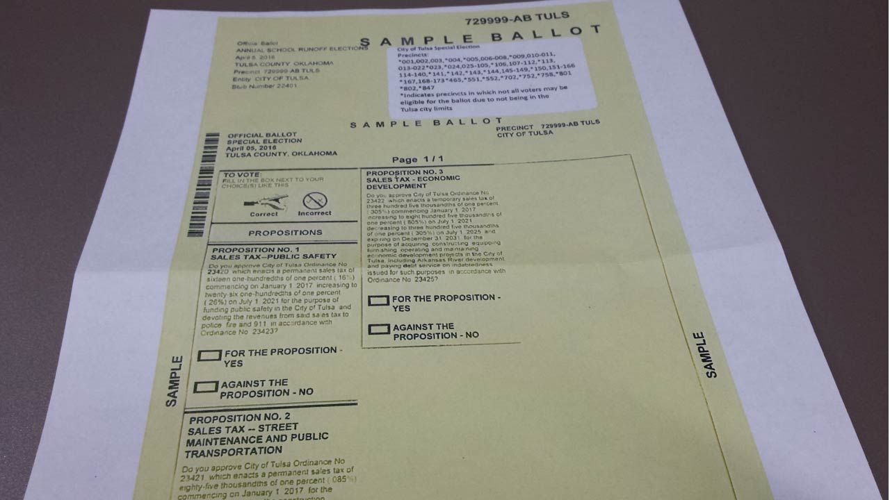 Fallin Vetoes Ballot Selfies