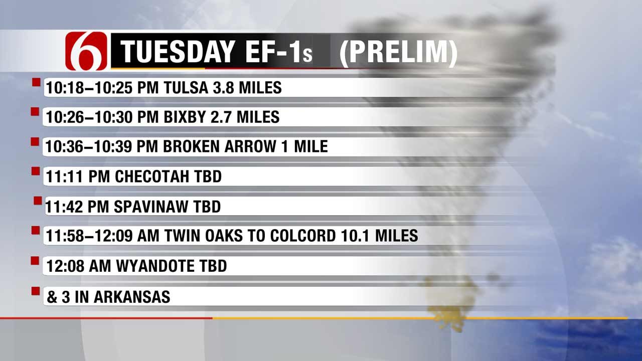 Stacia Knight: List Of Tuesday's Tornadoes Continues To Grow