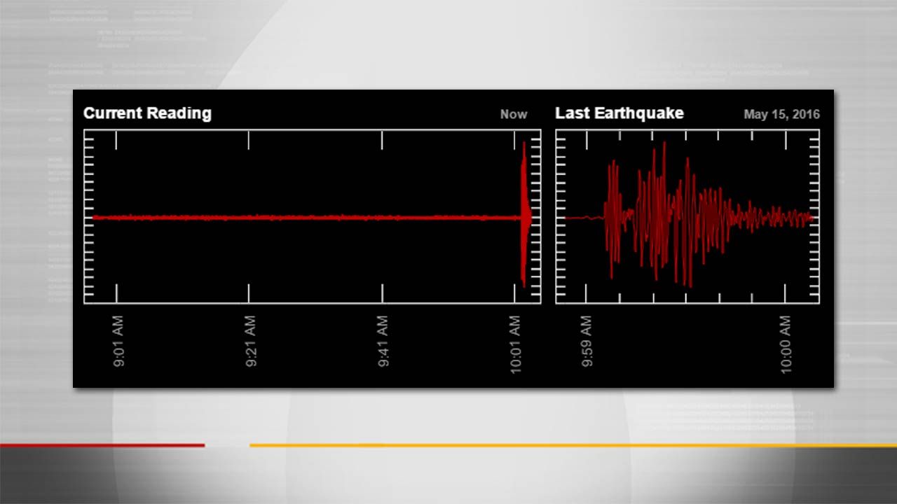 Earthquake Rattles Oklahoma Sunday Morning