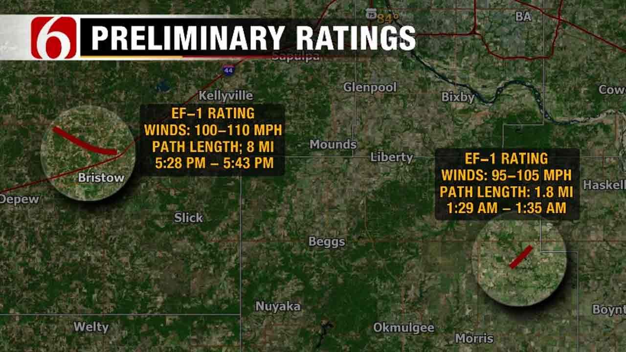 NWS: Creek, Okmulgee County Tornadoes Rated EF-1