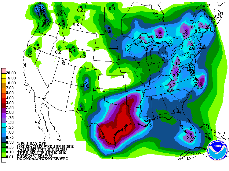 A Look Back At Spring, A Look Ahead To Summer