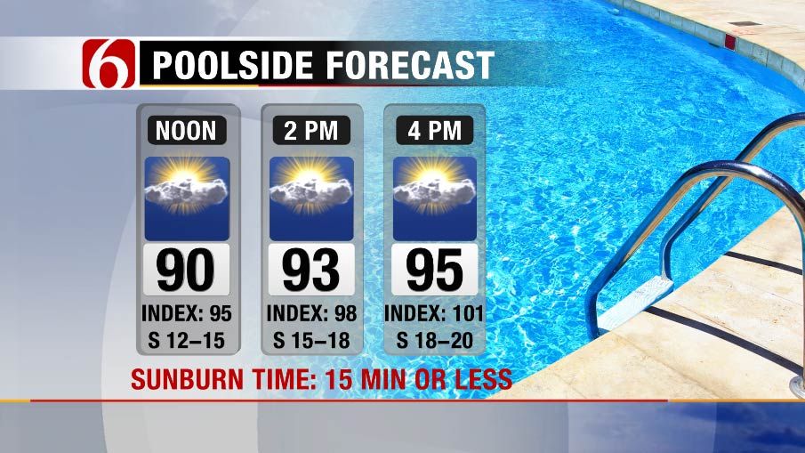 Hot This Weekend In Oklahoma, But Cooler Next Week