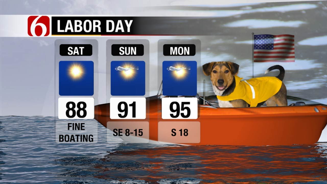 Nice Weather In Store For Oklahoma's Labor Day Holiday Weekend