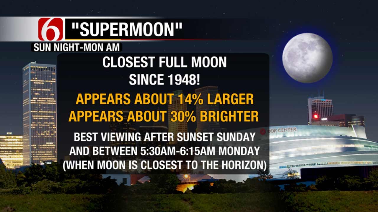 Enjoy Super Oklahoma Weather And Supermoon On Sunday