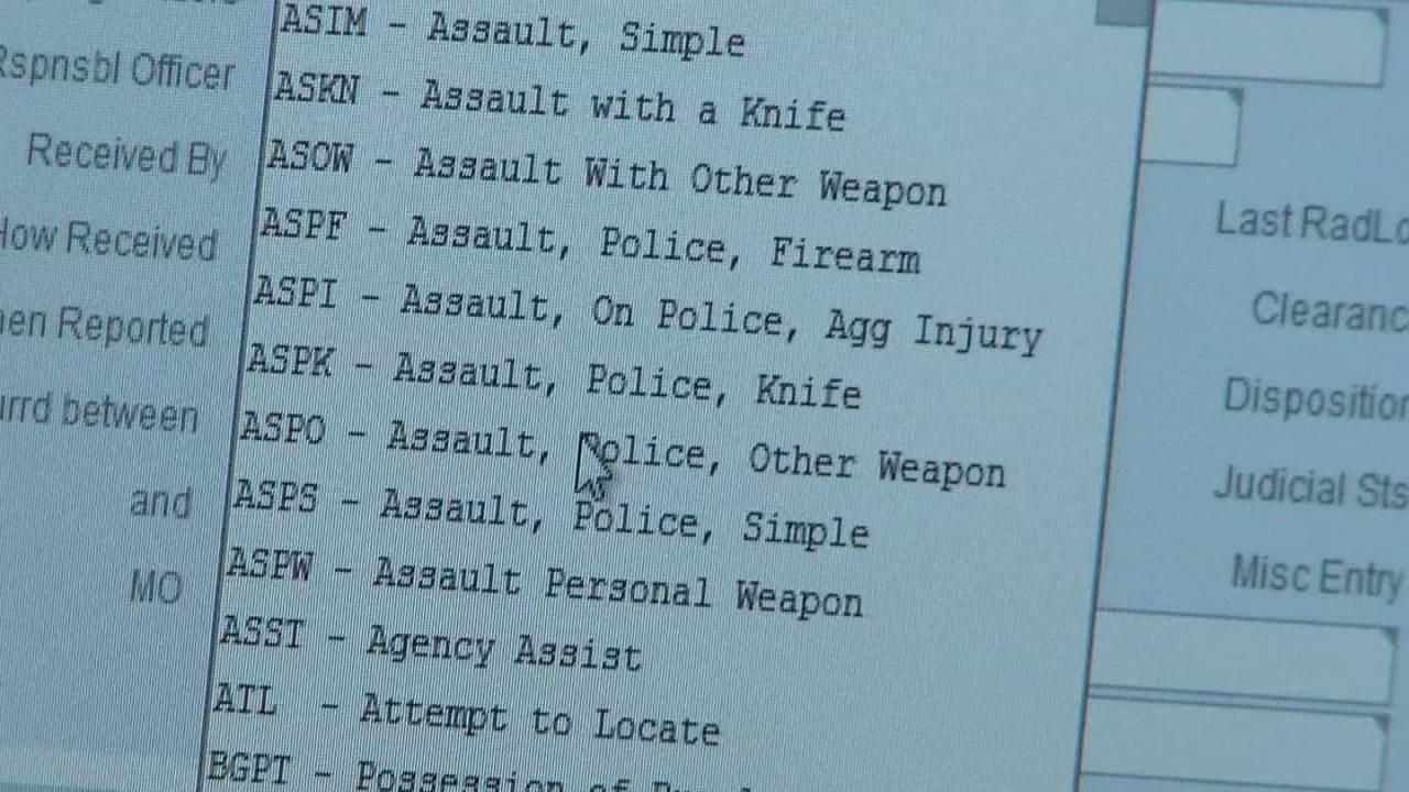 New Grant To Help Fight Tahlequah Crime Increase