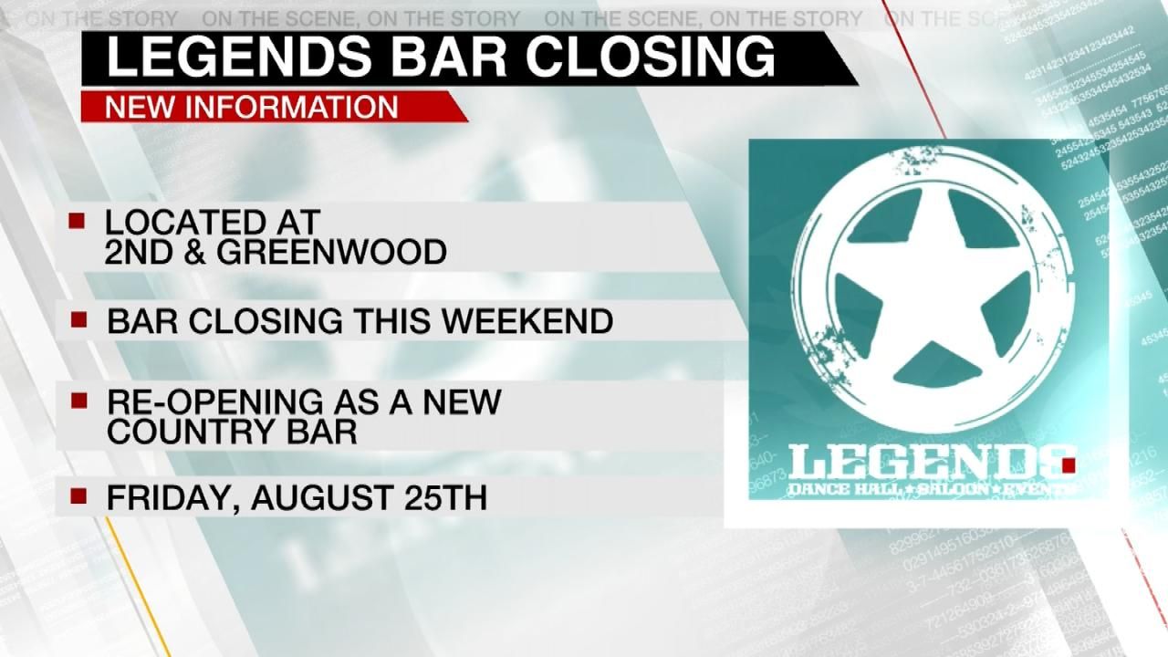 Popular Tulsa Bar Sold, Will Reopen Under New Name