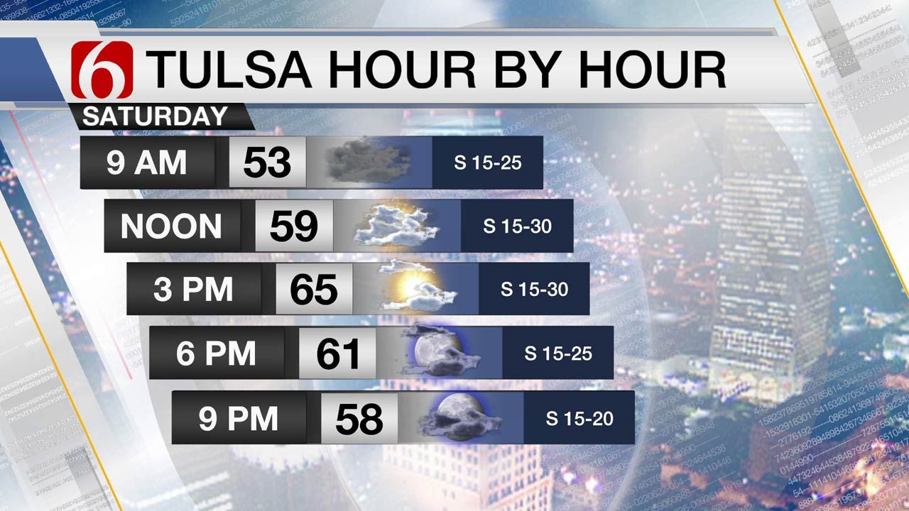 Far From Frigid Saturday