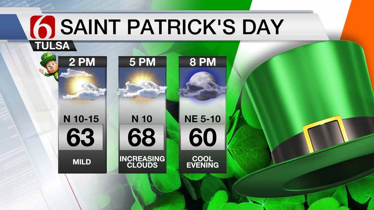 Luck Of The Irish Holds For Green Country Weather