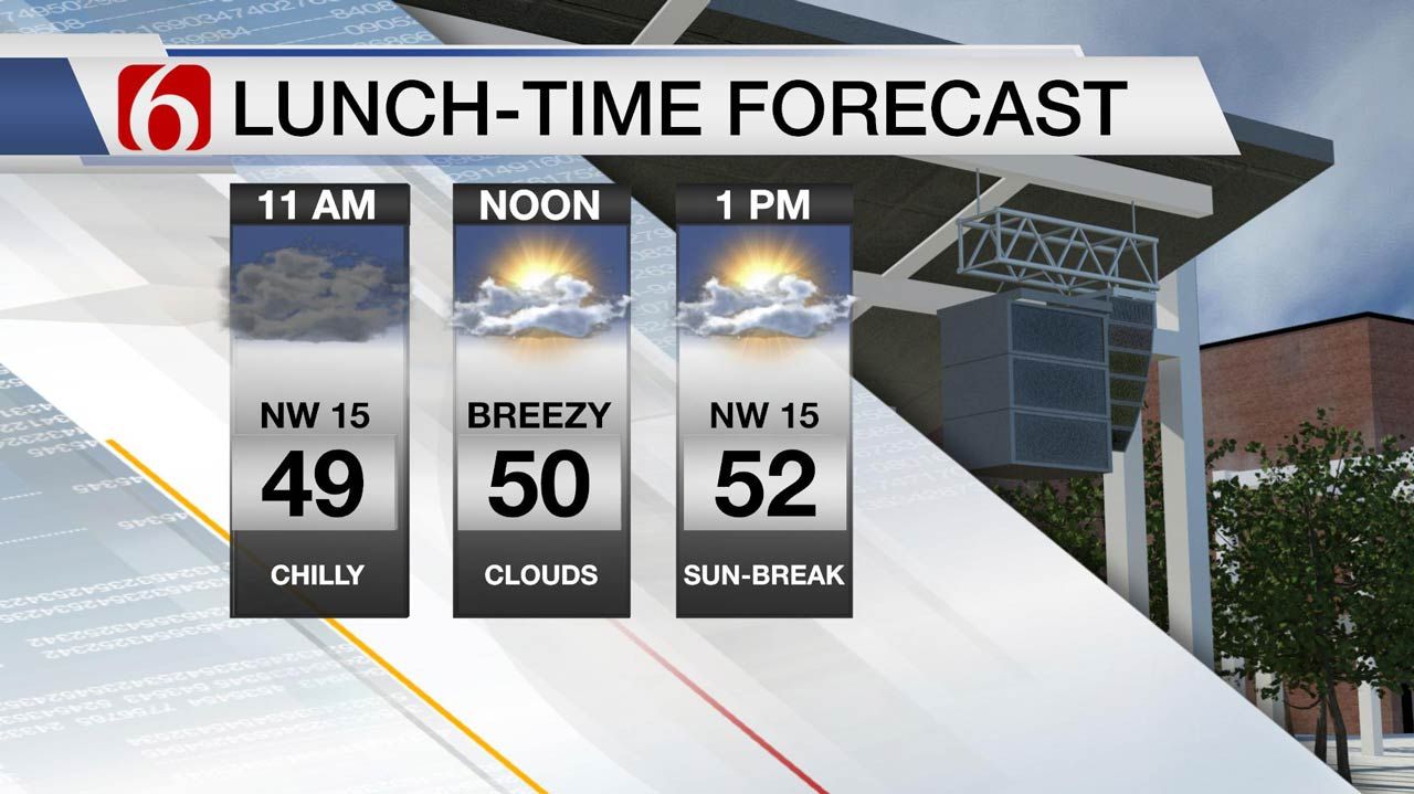 Slow Warm Up Begins On First Day Of Spring