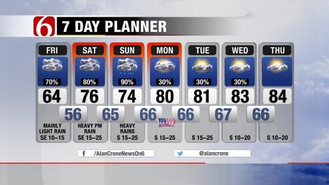 Wet Memorial Day Weekend In Store For Oklahoma