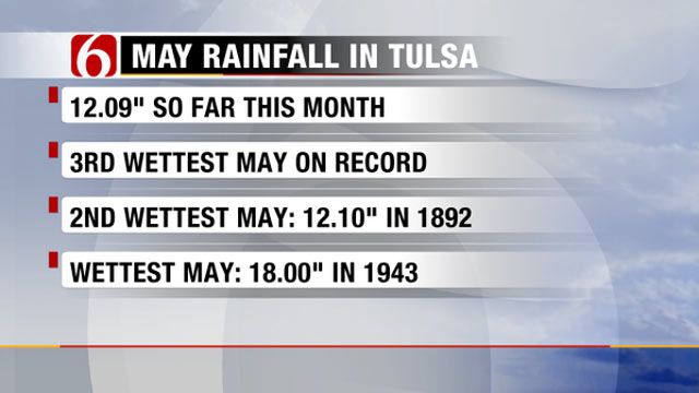 Tulsa's Rainfall So Far This Month Close To Record