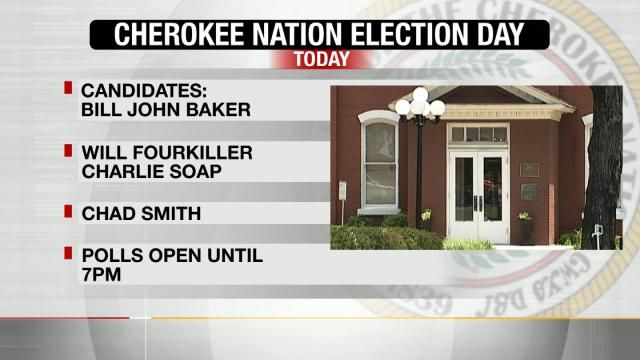 Cherokee Nation Holding Tribal Elections