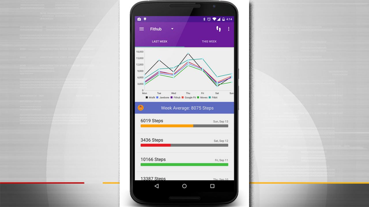 OSU Student's Health App Popular On Play Store