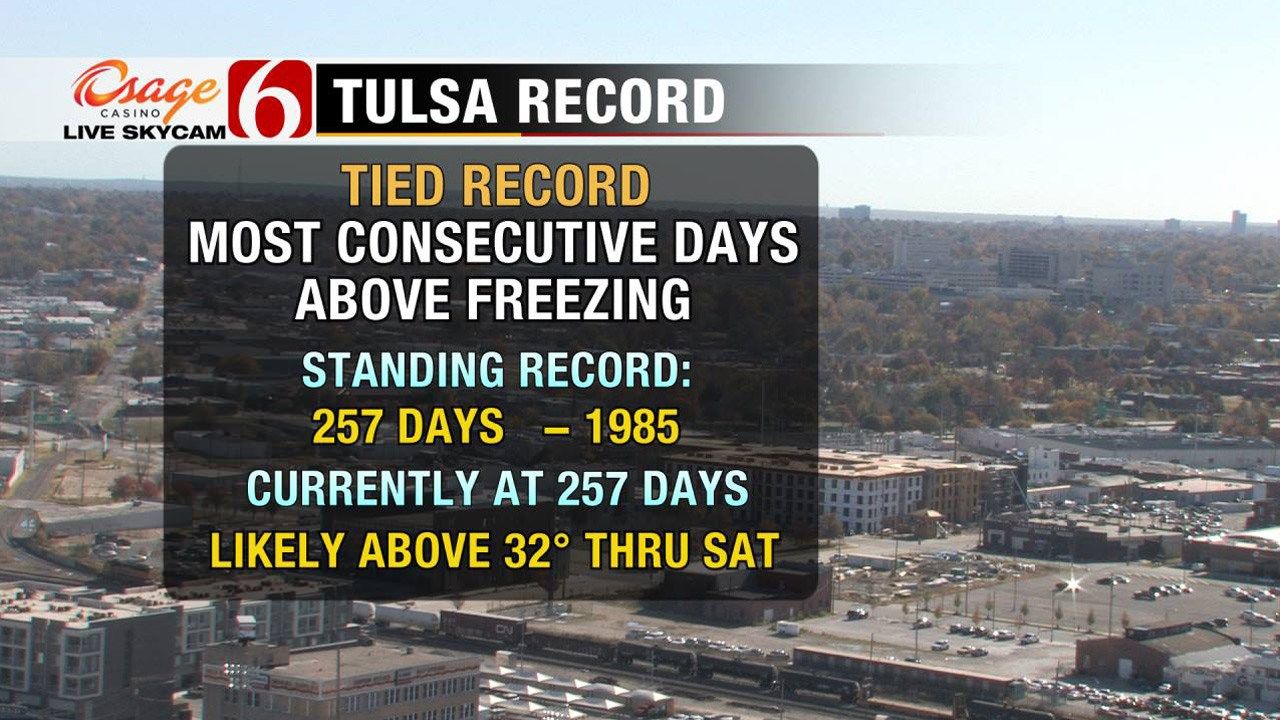 Tulsa To Break Record For Consecutive Days Above Freezing