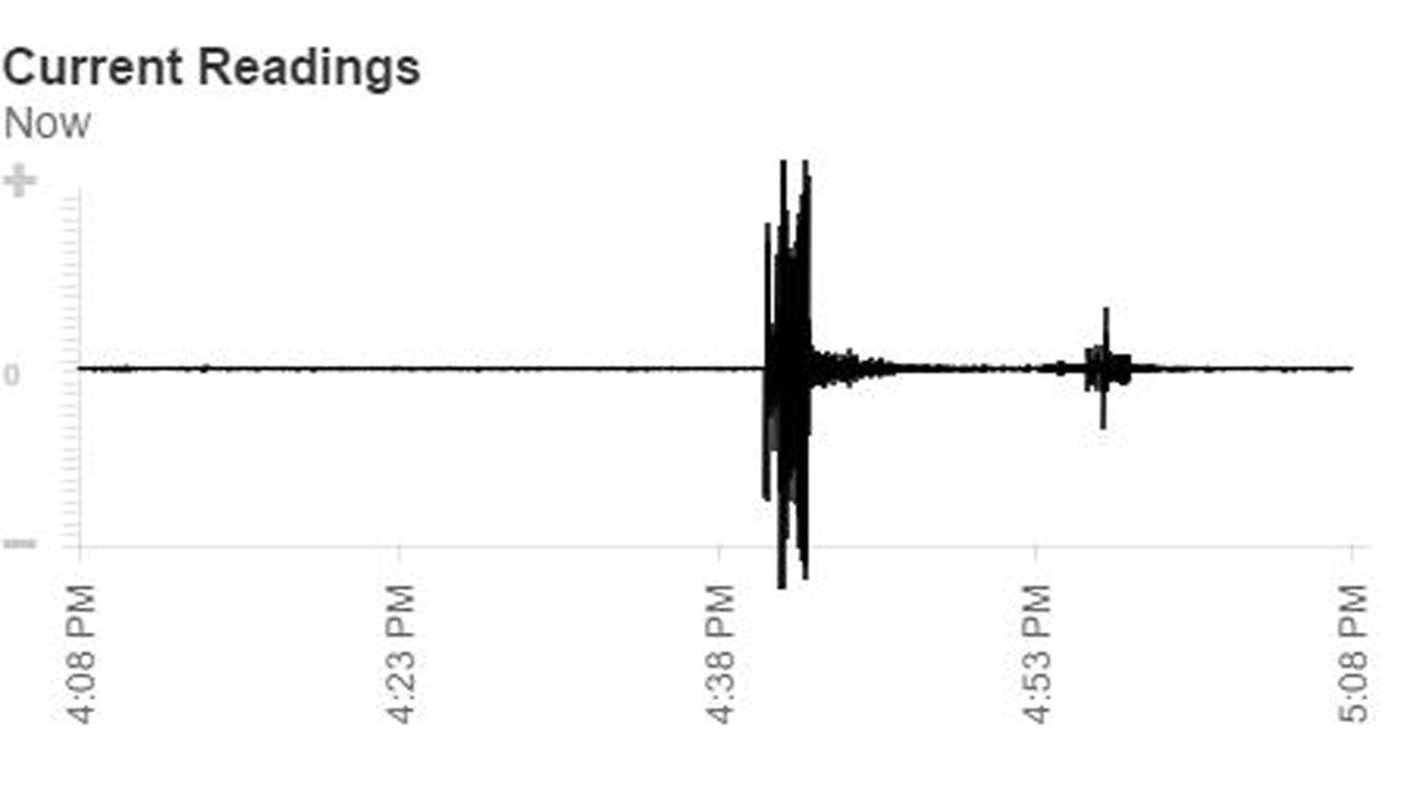 Earthquake Rattles Tulsa, Surrounding Area