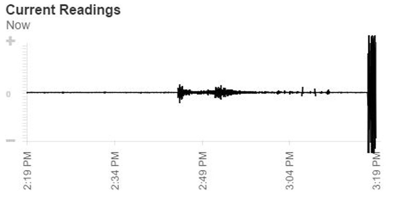Earthquake Shakes Northeast Oklahoma