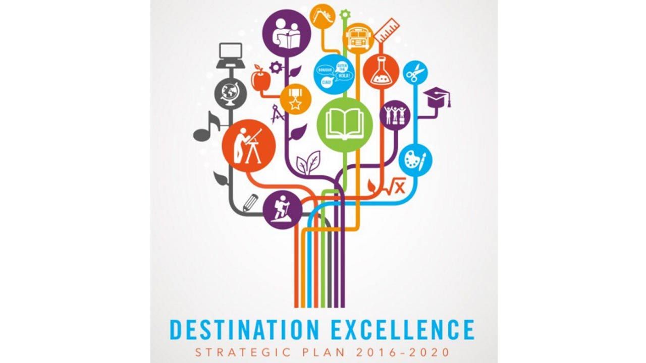 TPS Board Unanimously Passes 'Destination Excellence' Plan