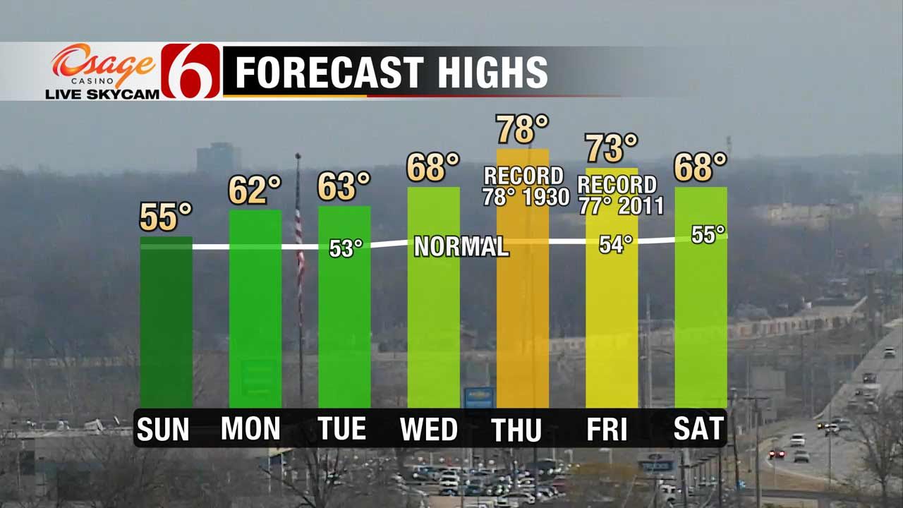 Stacia Knight Weather Blog: Warm Temps To Bring Increased Fire Danger